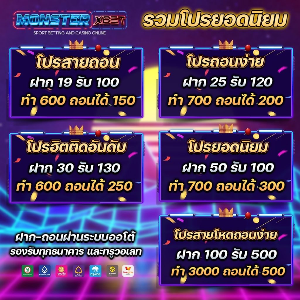 ทดลองเล่นสล็อตฟรี2022