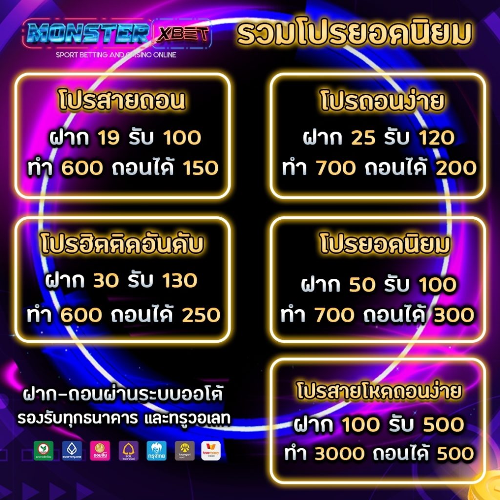 ทดลองเล่นสล็อตฟรี2022